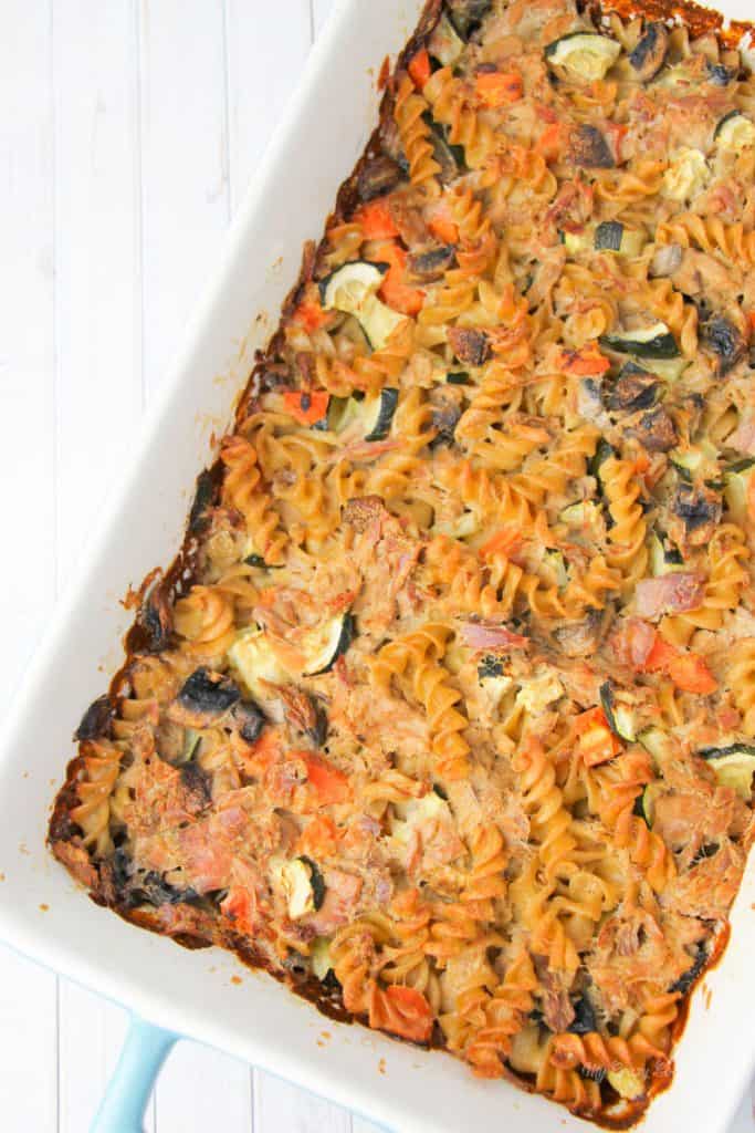 best healthy meal prep ideas recipes weekly