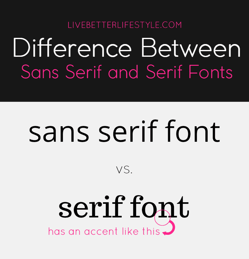 complete guide to font pairings for lifestyle blog